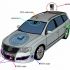 INVENTIE: Tehnologia BrainDriver permite conducerea masinii cu forta gandului